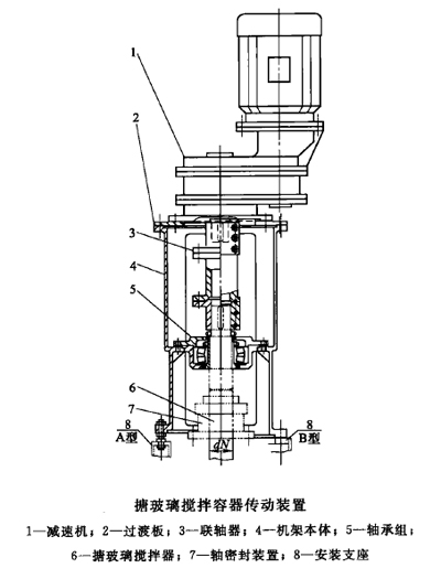 �²���������������(d��ng)�b��