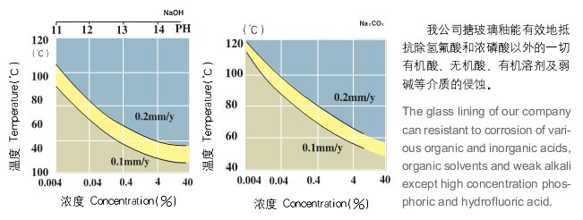 �͸��g�D�V